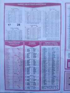 week 36 capital international 2026 page 2