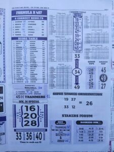 week 36 final results 2026 page 3