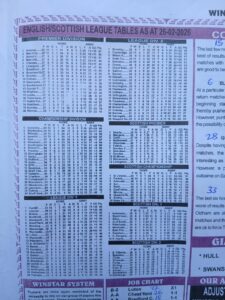 week 36 winstar 2026 league tables