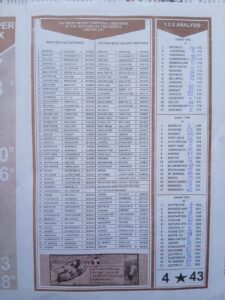 week 37 bob morton 2026 page 3