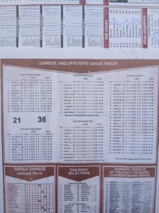 week 37 capital international 2026 league tables