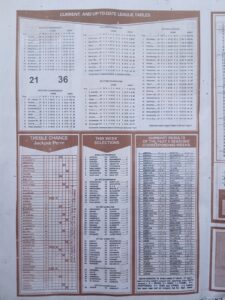 week 37 capital international 2026 page 2