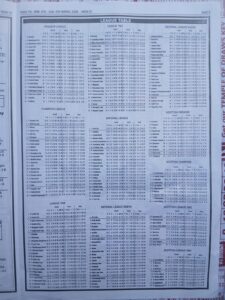 week 37 pools telegraph 2026 page 13