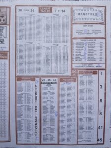 week 37 soccer x research 2026 page 3