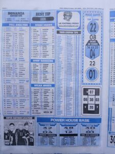 week 38 final results 2026 page 2