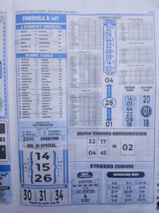 week 38 final results 2026 page 3