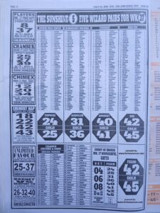 week 38 pools telegraph 2026 page 14