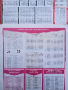 week 39 capital international 2026 league tables
