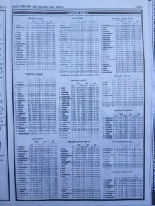 week 39 pools telegraph 2026 page 13