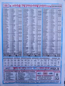 week 39 right on fixtures 2026 back page