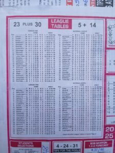 week 39 soccer x research 2026 league tables