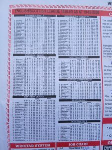 week 39 winstar 2026 league tables