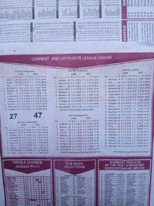 week 40 capital international 2026 league tables