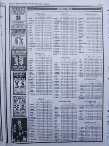 week 40 pools telegraph 2026 page 13