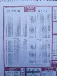 week 40 soccer x research 2026 league tables