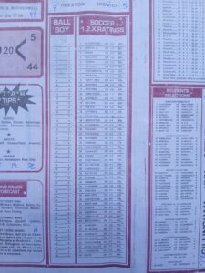 week 40 soccer x research 2026 soccer ratings