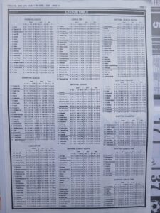 week 41 pools telegraph 2026 page 11