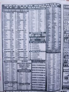 week 41 sporting telegraph 2026 page 2