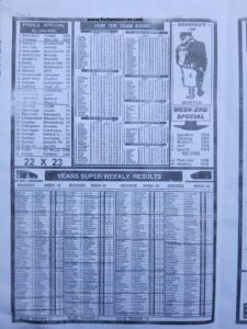 week 42 mirror punters guide 2026 page 2