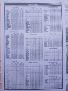 week 42 pools telegraph 2026 page 11