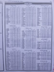 week 43 pools telegraph 2026 page 13