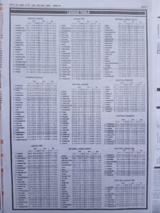 week 44 pools telegraph 2026 page 16