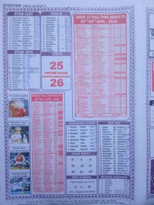 week 44 winstar 2026 page 4
