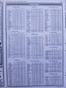 week 45 pools telegraph 2026 page 13