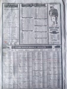 week 45 mirror punters guide 2026 page 2