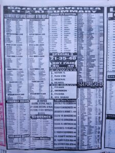 week 45 sporting telegraph 2026 page 2