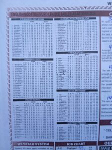 week 45 winstar 2026 league tables