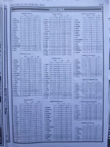 week 46 pools telegraph 2026 page 13