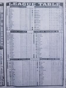week 46 sporting telegraph 2026 page 7