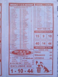 week 47 the x motivators 2026 page 3