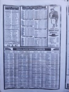 week 48 mirror punters guide 2026 page 2