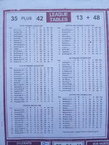 week 48 soccer x research 2026 league tables