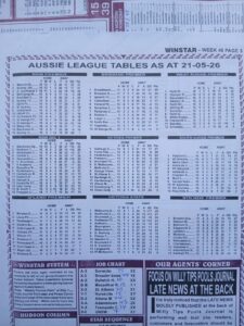 week 48 winstar 2026 league tables