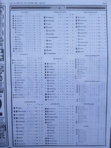week 49 pools telegraph 2026 page 13