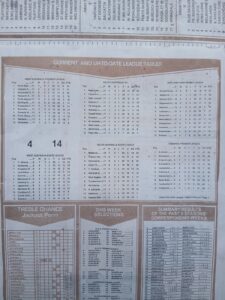 week 49 capital international 2026 league tables