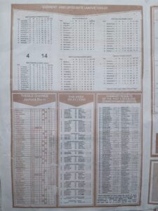week 49 capital international 2026 page 2