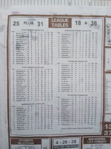 week 49 soccer x research 2026 league table