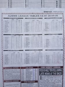 week 49 winstar 2026 league table
