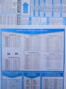 week 50 capital international 2026 league tables
