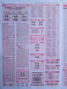 week 50 pools telegraph 2026 page 2