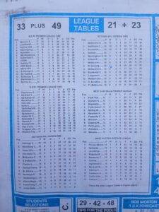 week 50 soccer x research 2026 league tables