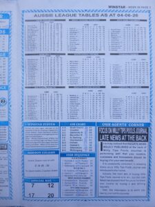 week 50 winstar 2026 page 3