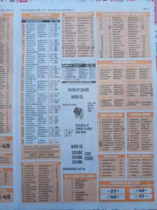 week 3 pools telegraph 2026 page 15
