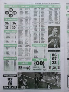 week 3 the new dream 2026 page 2