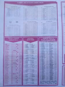 week 4 capital internationoal 2026 page 2