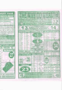 week 13 the way to wealth 2026 page 1